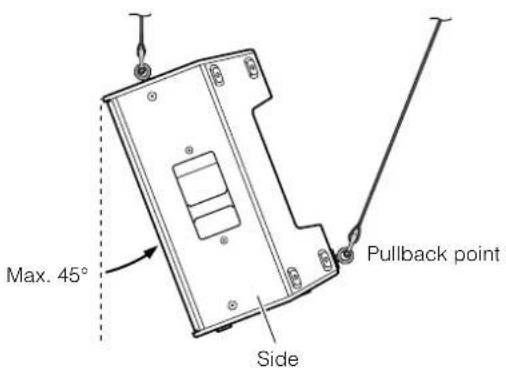 Max. 45° Side Pullback point