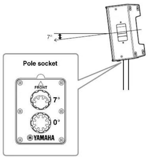 Pole socket FRONT 7° 0° YAMAHA