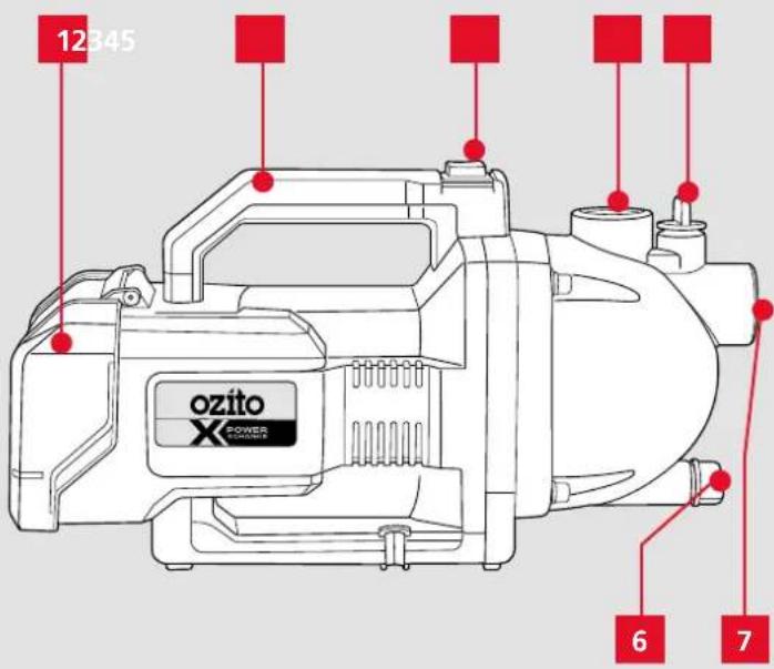 12345 ozito POWER 6 7