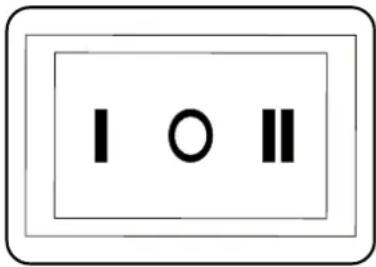I O II