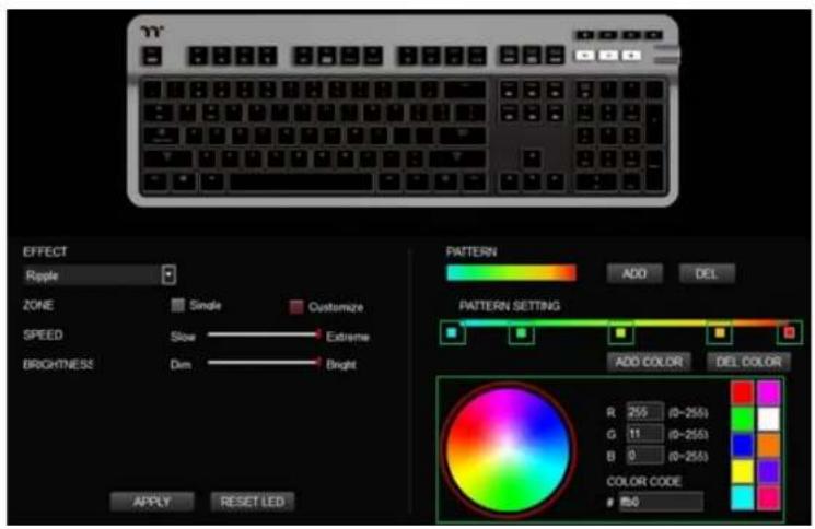 YY EFFECT Ripple ZONE SPEED BRIGHTNESS Apply RESET LED Single Slow Dim Customize Extreme Bright PATTERN ADD DEL PATTERN SETTING ADD COLOR DEL COLOR R 255 (0-255) G 11 (0-255) B 0 (0-255) COLOR CODE 150