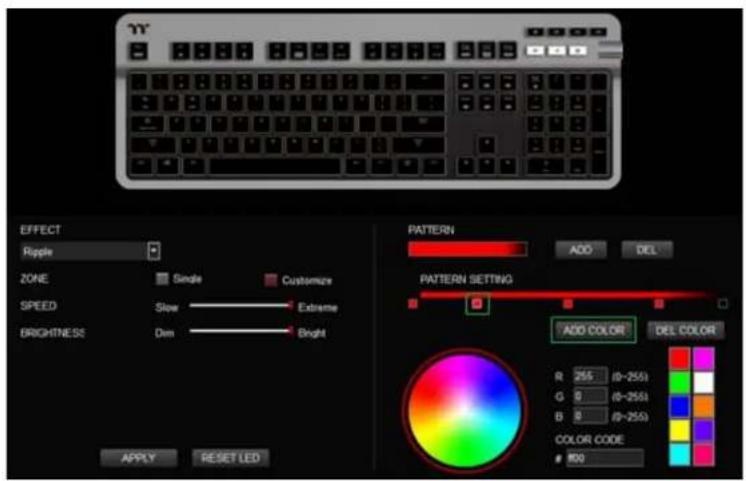 YY EFFECT Ripple ZONE Single Customize SPEED Slow Extreme BRIGHTNESS Dim Bright PATTERN ADD DEL PATTERN SETTING ADD COLOR DEL COLOR R 255 (0-255) G 9 (0-255) B 8 (0-255) COLOR CODE 100 APPLY RESET LED