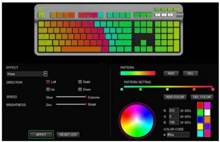 EFFECT Wave DIRECTION Left Right Up Down SPEED Slow Extreme BRIGHTNESS Dim Bright PATTERN ADD DEL PATTERN SETTING ADD COLOR DEL COLOR R 255 (0-255) G 9 (0-255) B 106 (0-255) COLOR CODE #CGs APPLY RESET LED