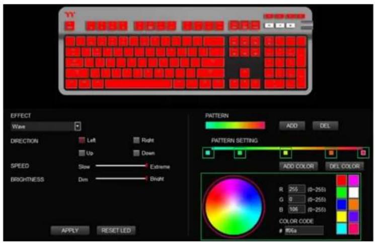 TT EFFECT Wave DIRECTION Left Right Up Down SPEED Slow Extreme BRIGHTNESS Dim Bright APPLY RESET LED PATTERN ADD DEL PATTERN SETTING ADD COLOR DEL COLOR R 255 (0-2551) G 9 (0-2553) B 106 (0-2553) COLOR CODE 800s