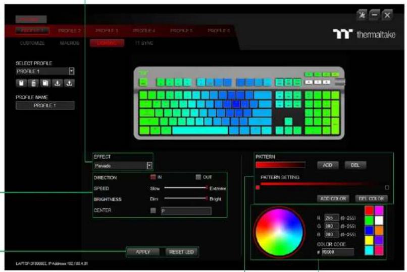 PROFEET CUSTOMIZE MACROS SELECT PROFILE PROFILE 1 PROFILE NAME PROFILE 1 PROFILE 2 PROFILE 3 Profile 4 Profile 5 Profile 6 LINE IT SYNC P P P P P P P P P P P P P P P P P P P P P P P P P P P P P P P P P P P P P P P P P P P P P P P P P P N. OUT SLOW Extreme Brightness Dim Bright Center: P P P P P P P P P P P P P P P P P P P P P P P P P P P P P P P P P P P P P P P P P P P P P P P P P P