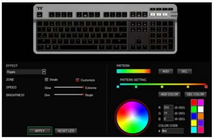 YY EFFECT Ripple ZONE SPEED BRIGHTNESS SIMLE Slow Dim Customize Extreme Bright PATTERN ADD DEL PATTERN SETTING ADD COLOR DEL COLOR R 255 (0-255) G 11 (0-255) B 8 (0-255) COLOR CODE 856 APPLY RESET LED