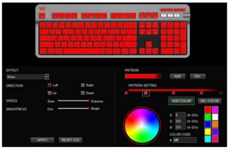EFFECT Wave DIRECTION Left Right Up Down SPEED Slow Extreme BRIGHTNESS Dim Bright APPLY RESET LED PATTERN ADD DEL PATTERN SETTING ADD COLOR DEL COLOR R 0 (0-255) G 255 (0-255) B 255 (0-255) COLOR CODE 000