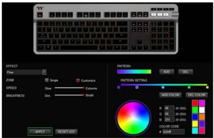 YY EFFECT Flow ZONE SPEED BRIGHTNESS Single Slow Dim Customize Extreme Bright PATTERN ADD DEL PATTERN SETTING ADD COLOR DEL COLOR R 98 (0-255) G 68 (0-255) B 255 (0-255) COLOR CODE E244# APPLY RESET LED