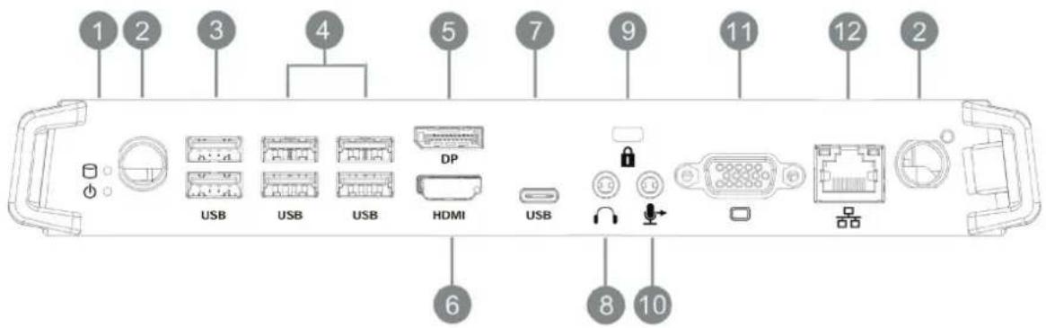 1 2 3 4 5 7 9 11 12 2 USB USB USB HDMI USB 6 8 10