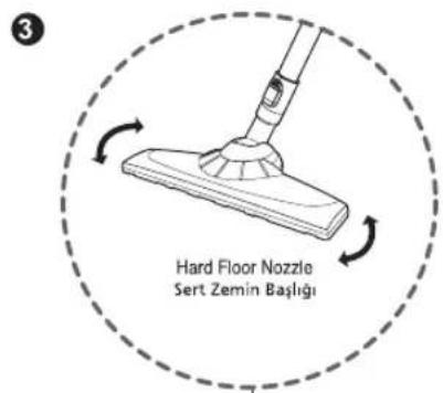 3 Hard Floor Nozzle Sert Zemin Başlığı