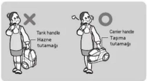 Tank handle Hazne tutamağı Carrier handle Taşıma tutamağı