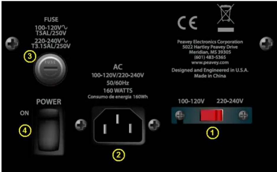 FUSE 100-120V~ T5AL/250V 220-240V~ T3.15AL/250V ③ POWER ON ④ AC 100-120V/220-240V 50/60Hz 160 WATTS Consumo de energia 160Wh ② CE Peavey Electronics Corporation 5022 Hartley Peavey Drive Meridian, MS 3930S (601) 483-5365 www.peavey.com Designed and Engineered in U.S.A. Made in China 100-120V 220-240V ①