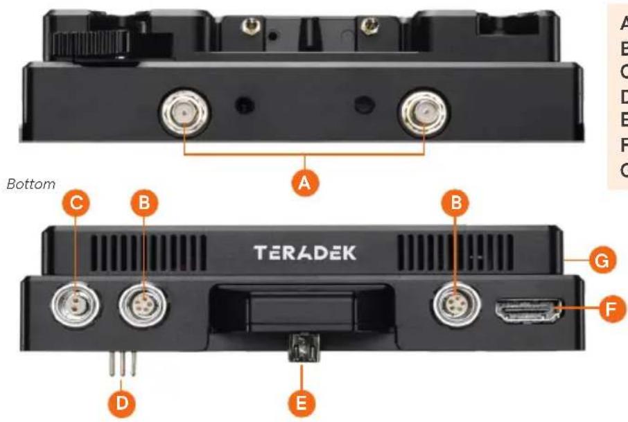 Bottom C B A TERADEK G F D E
