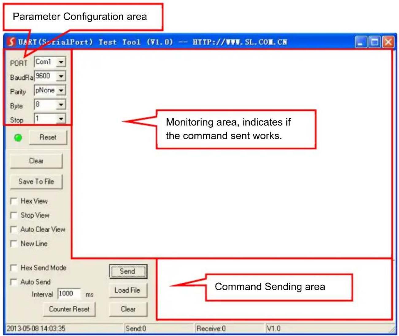 Parameter Configuration area UART(SerialPort) Test Tool (V1.0) -- HTTP://WWW.SL.COL.CN PORT Com1 BaudRa 9600 Parity pNone Byte 8 Stop 1 Reset Clear Save To File Hex View Stop View Auto Clear View New Line Hex Send Mode Send Auto Send Load File Interval 1000 ms Counter Reset Clear 2013-05-08 14:03:35 Send:0 Receive:0 V1.0