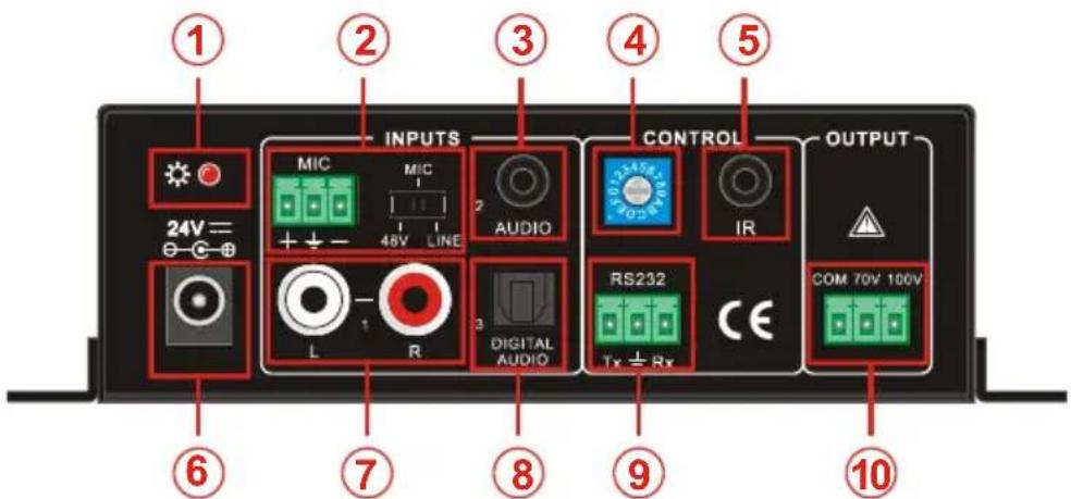 1 2 3 4 5 INPUTS MIX MIC 48V LINE AUDIO CONTROL IR OUTPUT 24V= E-C-B L R DIGITAL AUDIO RS232 Tx + Rx COM 70V 100V 6 7 8 9 10