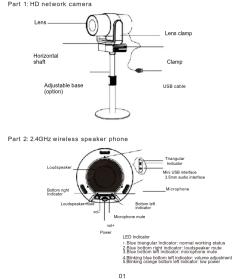 Part 1: AD network cable Lens Lence clamp Horizontal shaft Clamp Adjustable base (option) USB cable Part 2: 2.4GHz wireless speaker phone Loid/plate Transistor LED interface Dial indicator Microphone Double digit Wireless sensor Lithodiscillator Wireless left Morphous mode Power LCD Inductor - Red triangle indicator - internal wiring status - Red line connection - wire connection type - Red line connection - wire connection type, wire adjustment - Red line connection - wire connection type, wire power