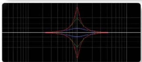 Solid State Logic Native Drumstrip - Proportional 2 (Prop 2) - 1