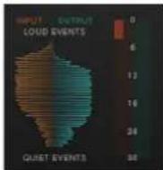 Solid State Logic Native Drumstrip - Compander Display - 2