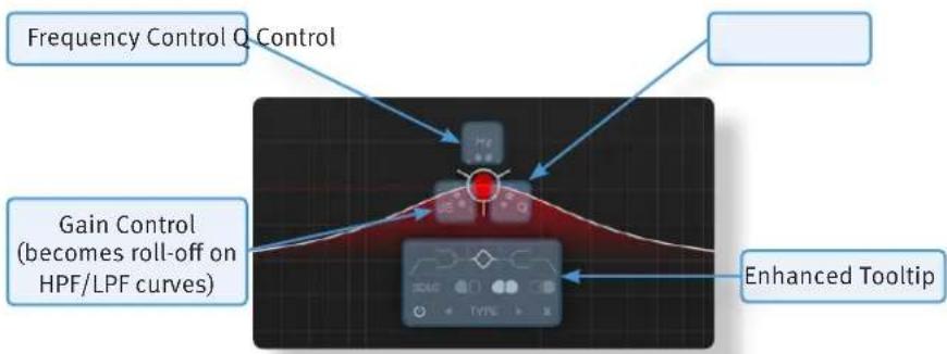 Solid State Logic Native Drumstrip - The Puck Control - 1