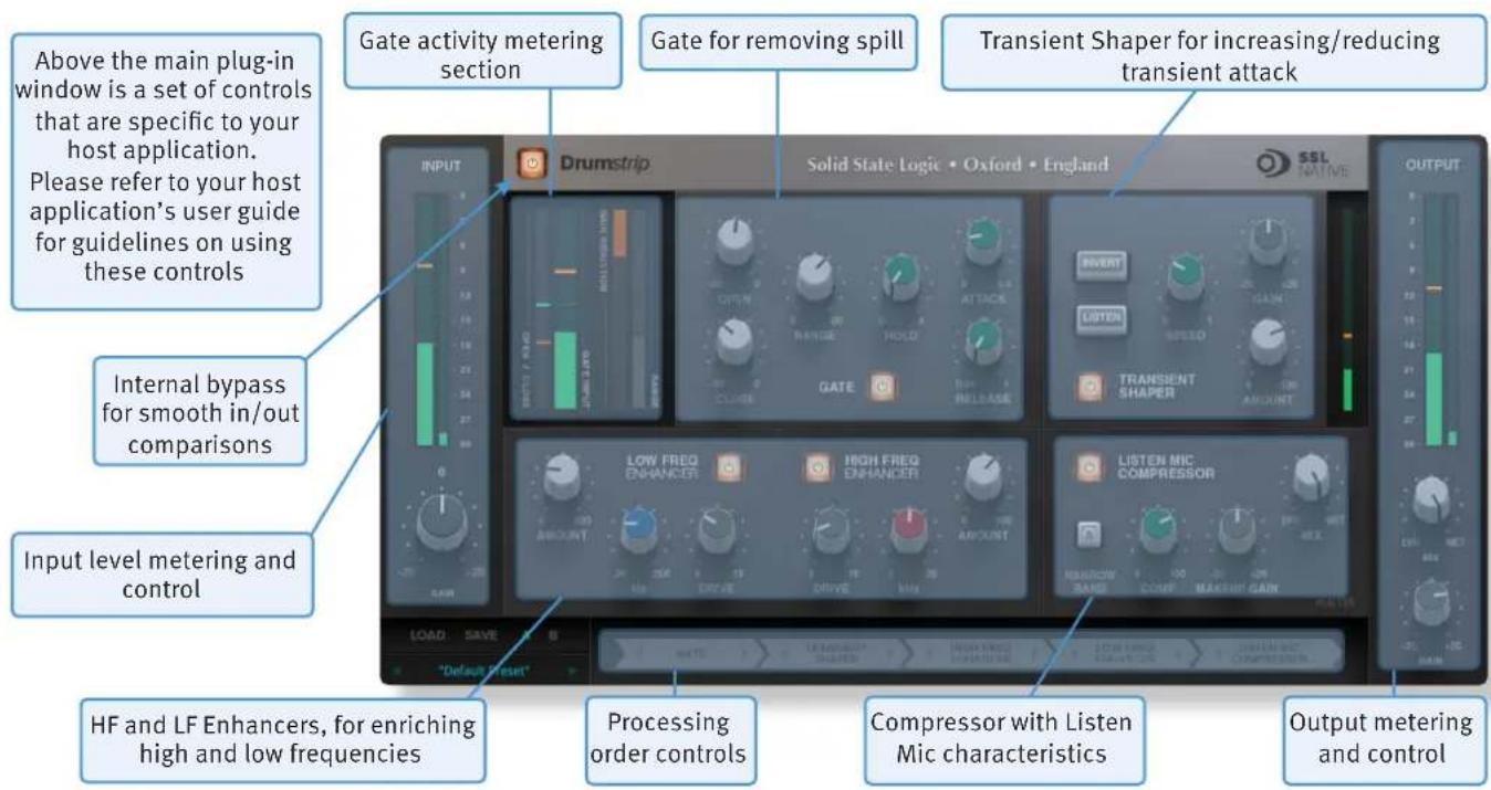 Solid State Logic Native Drumstrip - INTRODUCTION - 1