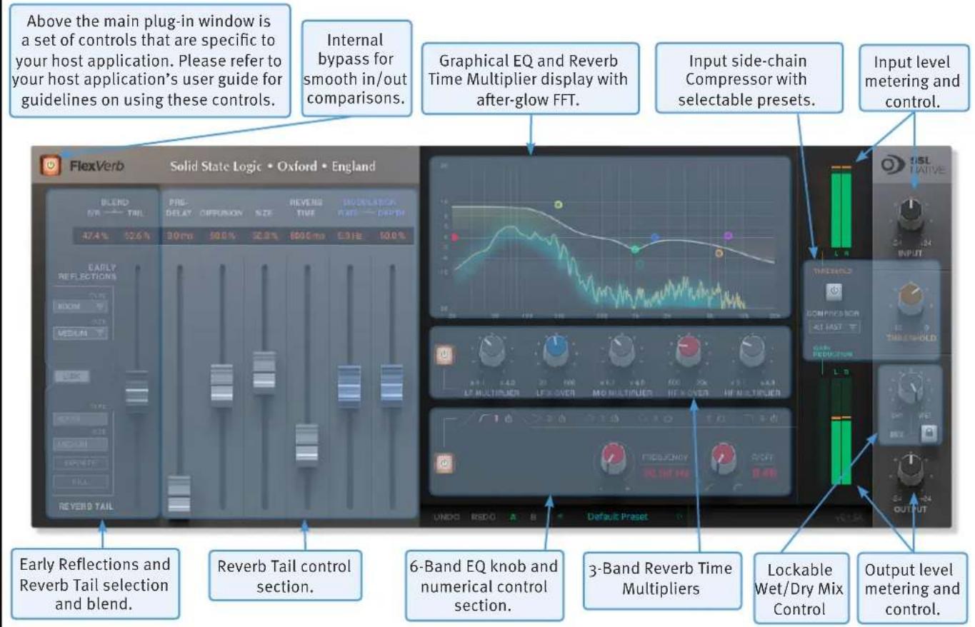 Solid State Logic Native Drumstrip - INTRODUCTION - 1