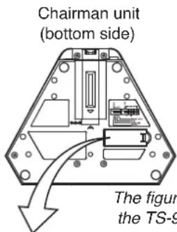 Chairman unit (bottom side) The figure the TS-9