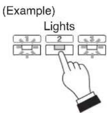 (Example) Lights 1 2 3