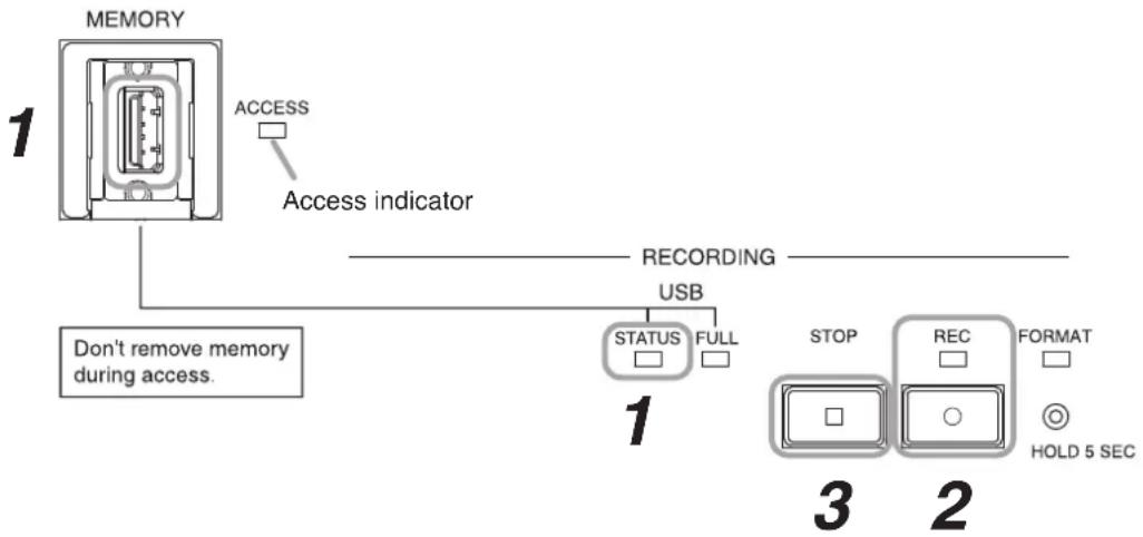 TOA TS-920RC - [Procedure for recording to a USB memory device] - 1