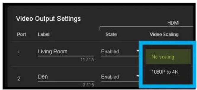 Video Output Settings HDMI Port Label State Video Scaling 1 Living Room Enabled 11 / 15 No scaling 2 Den Enabled 1080P to 4K 3 / 15
