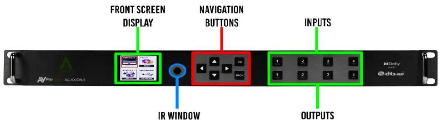 FRONT SCREEN DISPLAY NAVIGATION BUTTONS INPUTS IR WINDOW Dolby dts-no AV Pro AC-AXION-4 1 2 3 4 1 2 3 4 BACK OUTPUTS