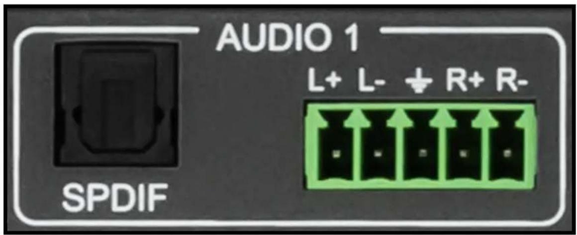 AUDIO 1 L+ L- + R+ R- SPDIF
