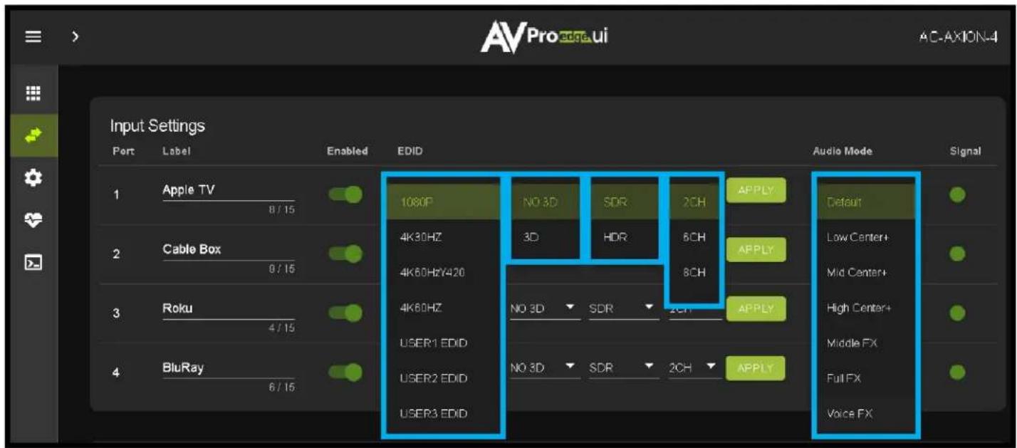 AVPro edge.ui AC-AXION4 Input Settings Port Label Enabled EDID Audio Mode Signal 1 Apple TV 8/15 1080P NO 3D SDR 2CH APPLY Default 2 Cable Box 9/15 4K30HZ 3D HDR 6CH APPLY Low Center+ 3 Roku 4/15 4K60Hz/420 8CH APPLY Mid Center+ 4 BluRay 6/15 USER1 EDID NO 3D SDR 2CH APPLY High Center+ USER2 EDID NO 3D SDR 2CH APPLY Middle FX Full FX Voice FX USER3 EDID