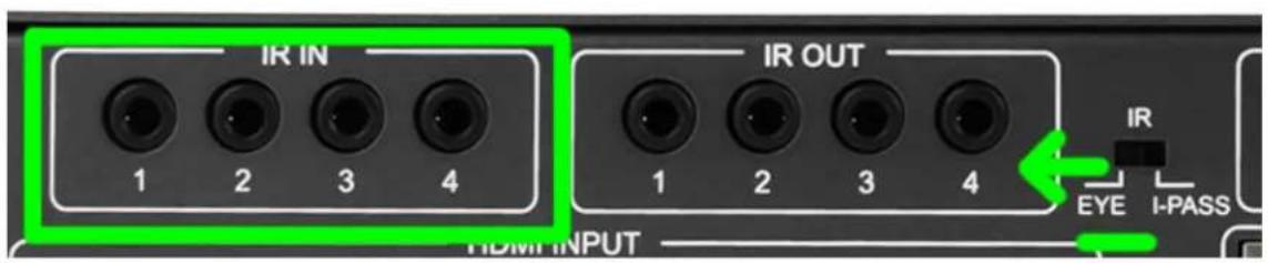 IR IN 1 2 3 4 IR OUT 1 2 3 4 IR EYE I-PASS HDMI INPUT