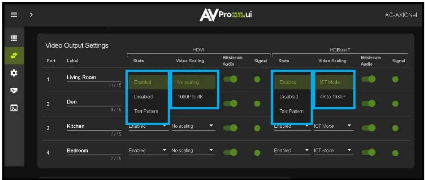 AVPro edge.ui AC-AXION-4 Video Output Settings HDMI HDBaseT Port Label State Video Scaling Bitstream Audio Signal State Video Scaling Bitstream Audio Signal 1 Living Room 11/15 Enabled No scaling Disabled 1080P to 4K Test Pattern 2 Den 3/15 Enabled No scaling 3 Kitchen 7/15 Enabled Yes 4 Bedroom 7/15 Enabled No scaling Yes Enabled ICT Mode Disabled 4K to 1080P Test Pattern Enabled ICT Mode