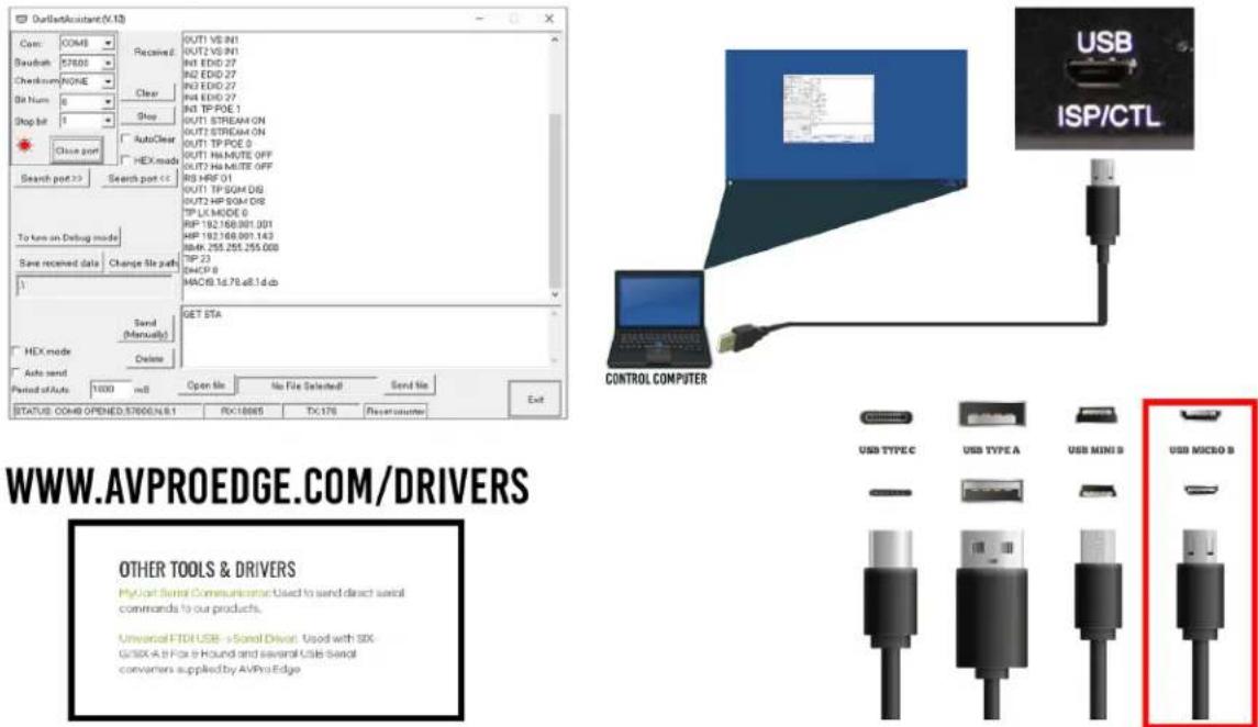 OutJetAssistant (X.13) Com: COM5 Suzibah 57600 Checkbox NONE Bit Num: 8 Shop bit: 1 Close port Search port >> Search port cc To turn on Debug mode Save received data Change file part 1 Send (Manually) HEX mode Auto send Period of Auto 1000 ms Open File No File Selected Send File Exit STATUS: COM8 OPENED:57600,N.S.I RX18665 TX176 Reset counter WWW.AVPROEDGE.COM/DRIVERS OTHER TOOLS & DRIVERS My your serial Communications: Used to send direct serial commands to our products. Universal FTP/USB → Serial Driver: Used with SDK-GSSKA.B For & Found and saved USB Sand converters supplied by AvProEdge OUT1 VS IN1 OUT2 VS IN1 IN3 EDIO 27 IN2 EDIO 27 IN3 EDIO 27 IN4 EDIO 27 IN5 TP POE 1 OUT1 STREAM ON OUT2 STREAM ON OUT1 TP POE 0 OUT1 Hi MUTE OFF OUT2 Hi MUTE OFF RS HRF 01 OUT1 TP SQM DB OUT2 HP SQM DB TPLK MODE 5 RP 192.168.001.001 HP 192.168.001.143 ISRA 255.255.255.008 ISP 23 MACP 8 MACB 1d.78.e8.1.d.cb GET STA CONTROL COMPUTER USB ISP/CTL USB TYPE C USB TYPE A USB MINI B USB MICRO B