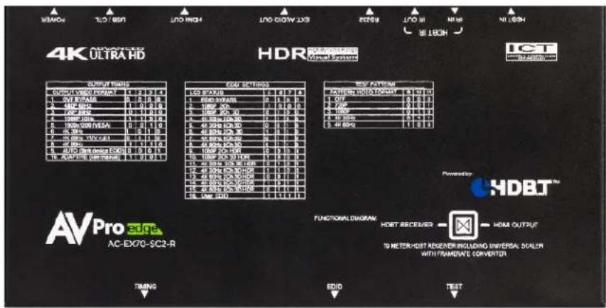4K ULTRA HD HDR POWER Control Panel AVPRO ULTRA HD 1. 200 V/856 2. 300 V/856 3. 400 V/856 4. 500 V/856 5. 600 V/856 6. 700 V/856 7. 800 V/856 8. 900 V/856 9. 1000 V/856 10. 1100 V/856 11. 1200 V/856 12. 1300 V/856 13. 1400 V/856 14. 1500 V/856 15. 1600 V/856 16. 1700 V/856 17. 1800 V/856 18. 1900 V/856 19. 2000 V/856 20. 2100 V/856 21. 2200 V/856 22. 2300 V/856 23. 2400 V/856 24. 2500 V/856 25. 2600 V/856 26. 2700 V/856 27. 2800 V/856 28. 2900 V/856 29. 3000 V/856 30. 3100 V/856 31. 3200 V/856 32. 3300 V/856 33. 3400 V/856 34. 3500 V/856 35. 3600 V/856 36. 3700 V/856 37. 3800 V/856 38. 3900 V/856 39. 4000 V/856 40. 4100 V/856 41. 4200 V/856 42. 4300 V/856 43. 4400 V/856 44. 4500 V/856 45. 4600 V/856 46. 4700 V/856 47. 4800 V/856 48. 4900 V/856 49. 5000 V/856 50. 5100 V/856 51. 5200 V/856 52. 5300 V/856 53. 5400 V/856 54. 5500 V/856 55. 5600 V/856 56. 5700 V/856 57. 5800 V/856 58. 5900 V/856 59. 6000 V/856 60. 6100 V/856 61. 6200 V/856 62. 6300 V/856 63. 6400 V/856 64. 6500 V/856 65. 6600 V/856 66. 6700 V/856 67. 6800 V/856 68. 6900 V/856 69. 7000 V/856 70. 7100 V/856 71. 7200 V/856 72. 7300 V/856 73. 7400 V/856 74. 7500 V/856 75. 7600 V/856 76. 7700 V/856 77. 7800 V/856 78. 7900 V/856 79. 8000 V/856 80. 8100 V/856 81. 8200 V/856 82. 8300 V/856 83. 8400 V/856 84. 8500 V/856 85. 8600 V/856 86. 8700 V/856 87. 8800 V/856 88. 8900 V/856 89. 9000 V/856 90. 9100 V/856 91. 9200 V/856 92. 9300 V/856 93. 9400 V/856 94. 9500 V/856 95. 9600 V/856 96. 9700 V/856 97. 9800 V/856 98. 9900 V/856 99. 1000V /WDBT™ Functional Divisions: HOBT RECEIVER - HOME OUTPUT TO METERHOST RECEIVER INCLUDING UNIVERSAL SCALER WITH/PARAMATE CONVERTER. TWING EDID TEST