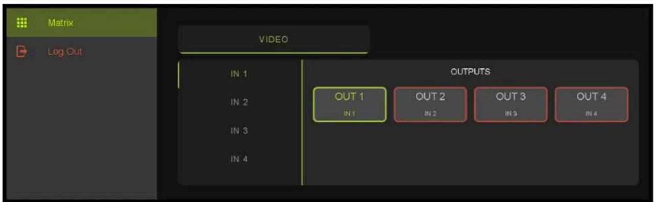 AVPro Edge AC-AXION-4 - WebUI: System - User Web Interface - 3