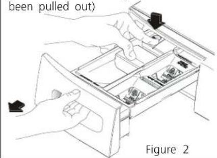 been pulled out) Figure 2