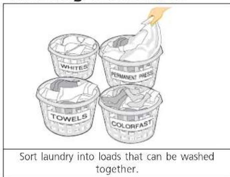 WHITES TOWELS COLORFAST PERMANENT PRESS Sort laundry into loads that can be washed together.