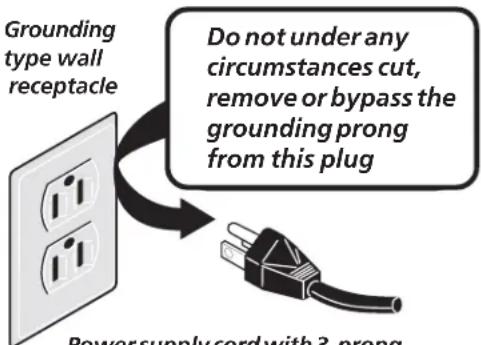 Grounding type wall receptacle Do not under any circumstances cut, remove or bypass the grounding prong from this plug Power supply cord with 3-prong