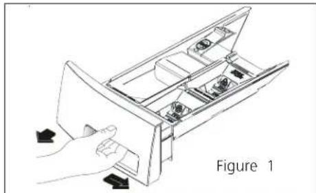 FRIGIDAIRE FTFB4000GS - Care and Cleaning - 1
