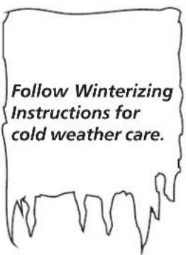 Follow Winterizing Instructions for cold weather care.