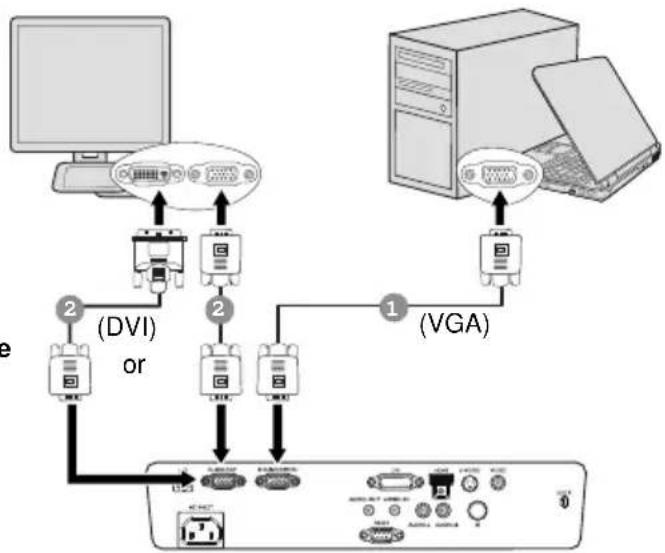 BENQ MP724 - Your monitor must be equipped with a DVI input socket. - 1