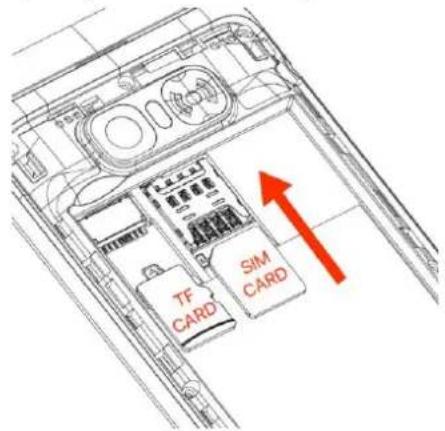 TF CARD SIM CARD