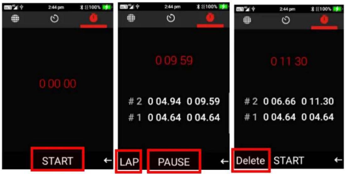0 00 00 START LAP PAUSE Delete START