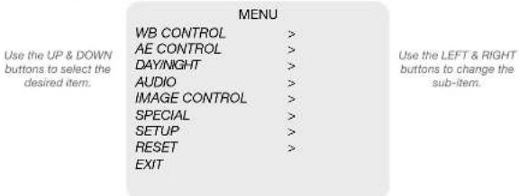 USE the UP & DOWN buttons to select the desired item. MENU WB CONTROL > AE CONTROL > DAYNIGHT > AUDIO > IMAGE CONTROL > SPECIAL > SETUP > RESET > EXIT Use the LEFT & RIGHT buttons to change the sub-item.