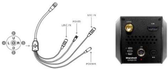 U L R D ② ③ ④ ⑤ LINE IN RS485 MIC IN POWER 1000 10 USB2 10 Mn3 McN40-CE 1 2 3 4 5 6 7 8 9 10 11 12 13 14 15 16 17 18 19 20 21 22 23 24 25 26 27 28 29 30 31 32 33 34 35 36 37 38 39 40 41 42 43 44 45 46 47 48 49 50