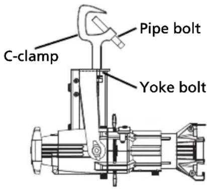 C-clamp Pipe bolt Yoke bolt