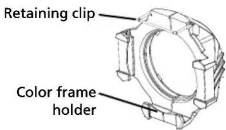 Retaining clip Color frame holder