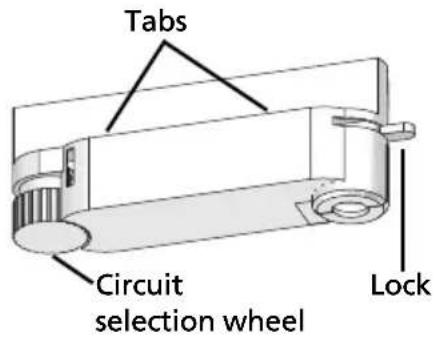 Tabs Circuit selection wheel Lock